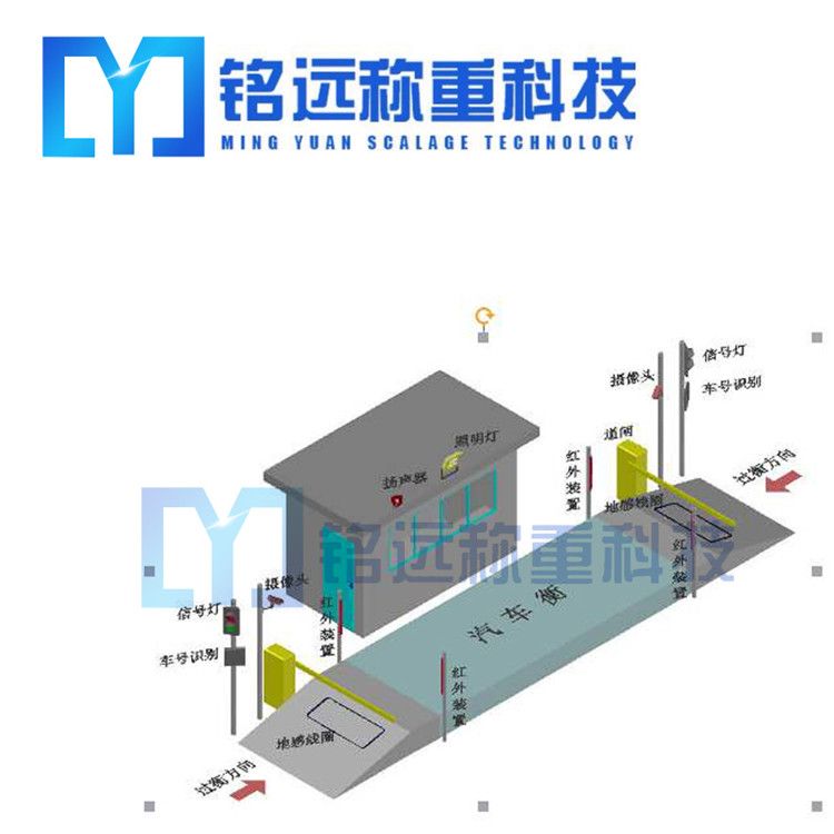 安裝電子地磅的基礎(chǔ)一定要做好！
